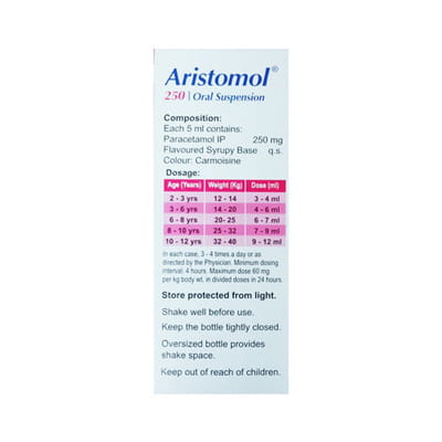 Aristomol 250mg Bottle Of 60ml Suspension