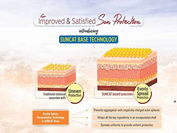 Sg 30 Sun Block Tube Of 50gm Gel