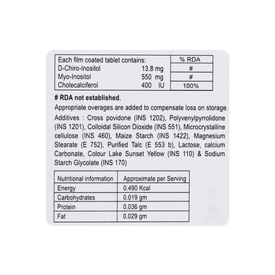 Cystarx Strip Of 10 Tablets