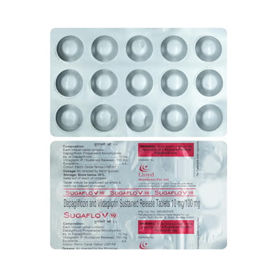 Sugaflo V 10mg Strip Of 10 Tablets