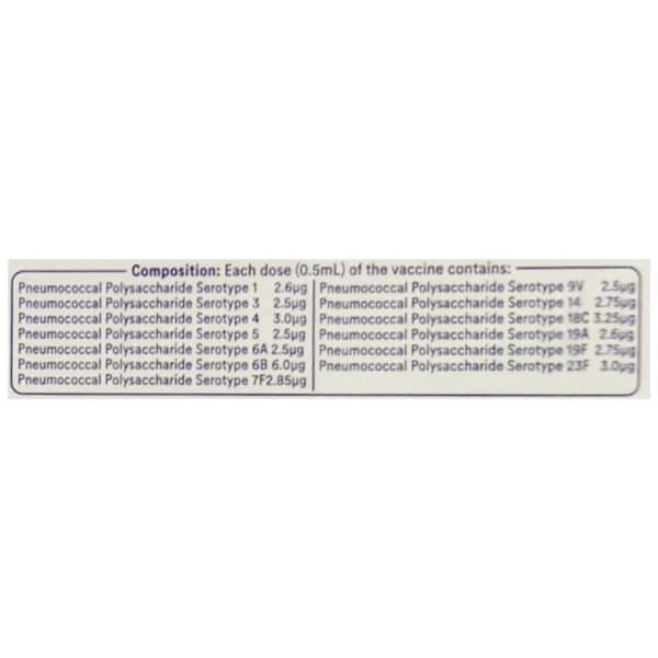 Pneumoguard 13 Vaccine Pre Filled Syringe Of 0.5Ml Suspension For Vaccine