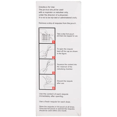 ग्लायनियम 25एमसीजी 2एमएल पैकेट ऑफ 5 रेस्प्यूल्स