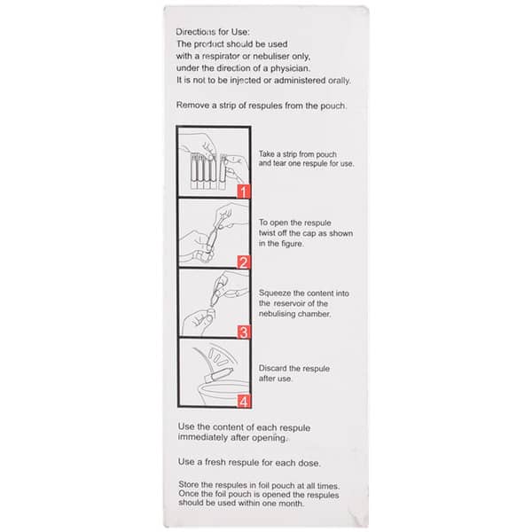 Glynium 25mcg 2ml Packet Of 5 Respules