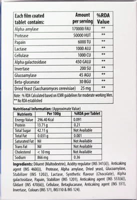 New Galto Plus Strip Of 10 Tablets