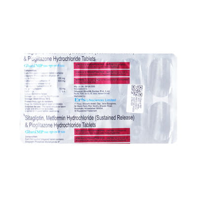 Glura Mp 500mg Strip Of 10 Tablets
