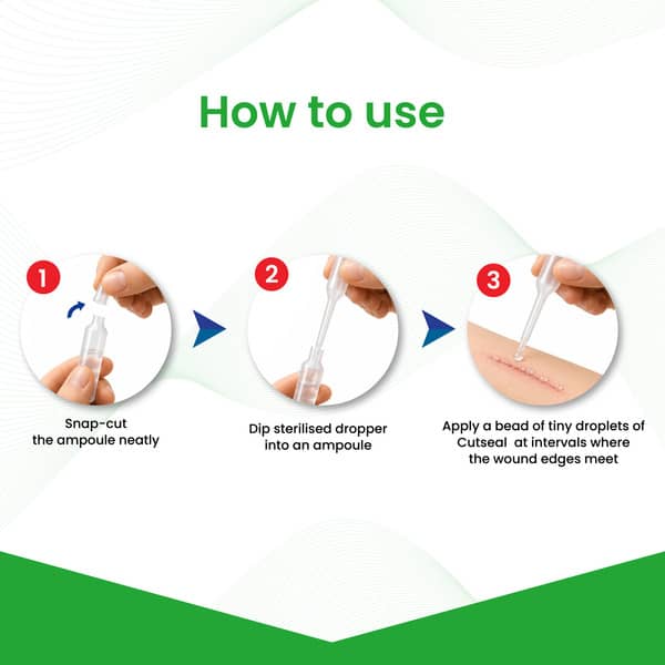 Cutseal Ampoule Of 0.25Ml Sterile Tissue Adhesive