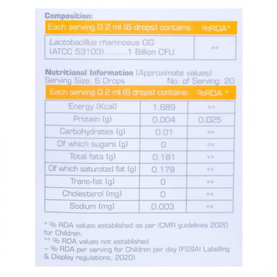 Ecogram Gg Bottle Of 4ml Oral Drops