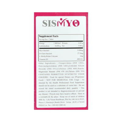 Sismiyo Strip Of 10 Tablets