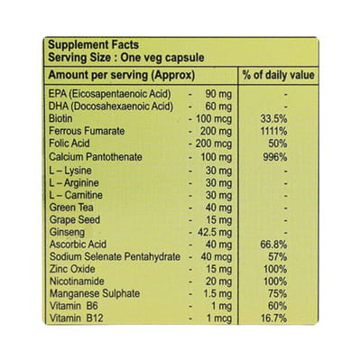 Judant Forte Strip Of 10 Capsules