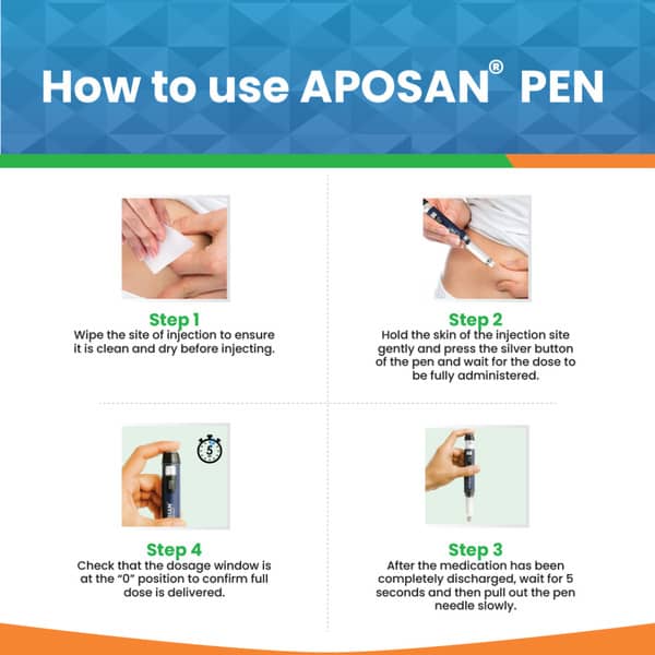 Aposan 10Mg Ampoule Of 3Ml Injection (Pack Of 5)