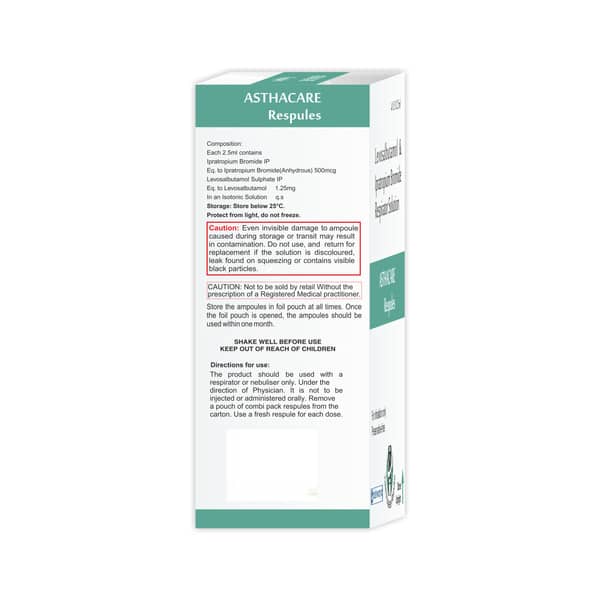 Asthacare 1.25Mg/500Mcg 2.5Ml Packet Of 5 Respules