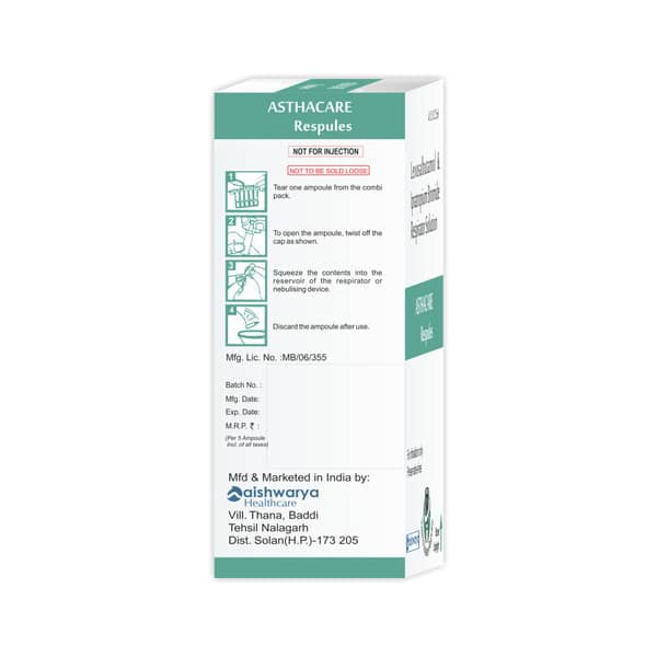 Asthacare 1.25Mg/500Mcg 2.5Ml Packet Of 5 Respules