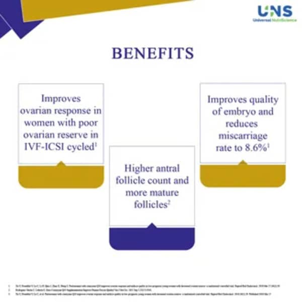 Potent Q 300mg Strip Of 10 Softgel Capsules