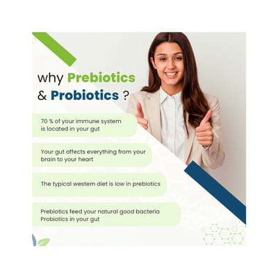 Lee Biotic Forte Strip Of 10 Capsules