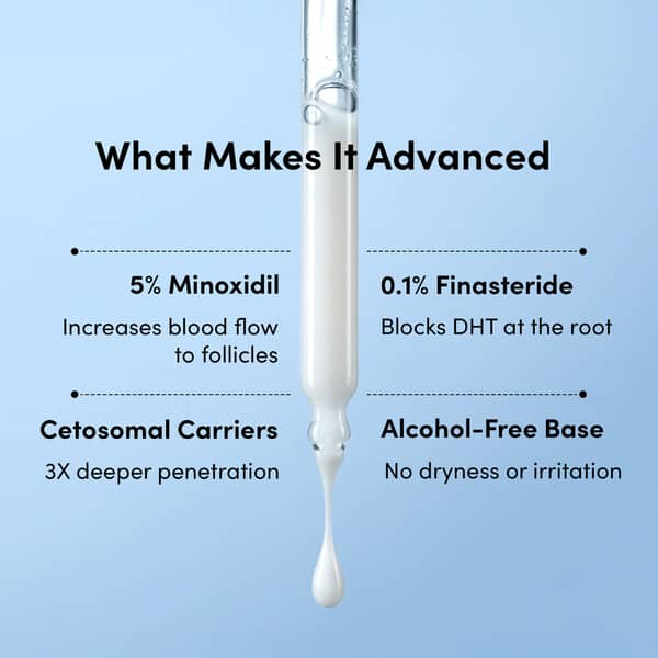 Man Matters Minoxifin Advance Bottle Of 60Ml Solution