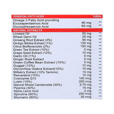 Bioactive Bottle Of 30 Softgel Capsules
