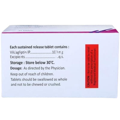Zomelis Sr 100mg Strip Of 15 Tablets