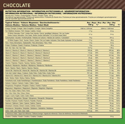 Luly Max 1% Bottle Of 50gm Powder