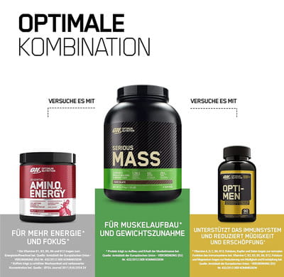 Luly Max 1% Bottle Of 50gm Powder