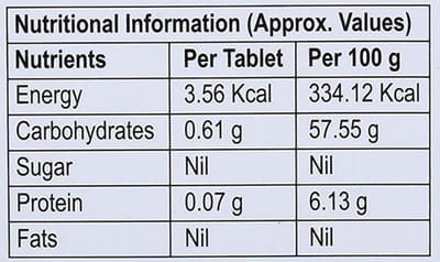 Haemaday Plus Strip Of 15 Tablets