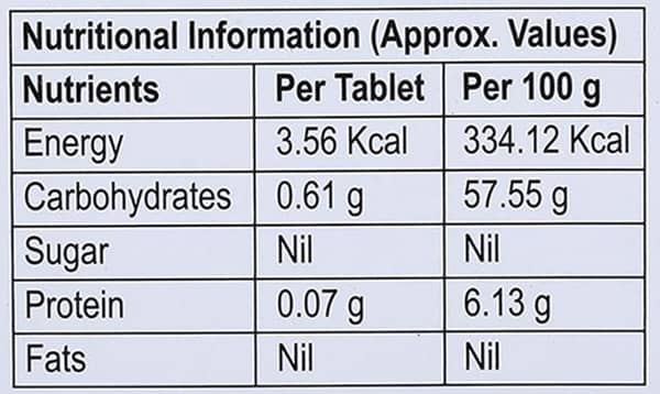Haemaday Plus Tablet