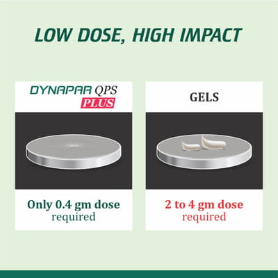 Dynapar Qps Plus Pain Relief Spray For Back | Knee | Muscle & Joint Pain - 7.5 Ml