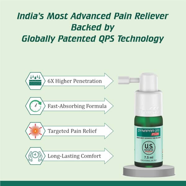 Dynapar Qps Plus Pain Relief Spray For Back | Knee | Muscle & Joint Pain - 7.5 Ml