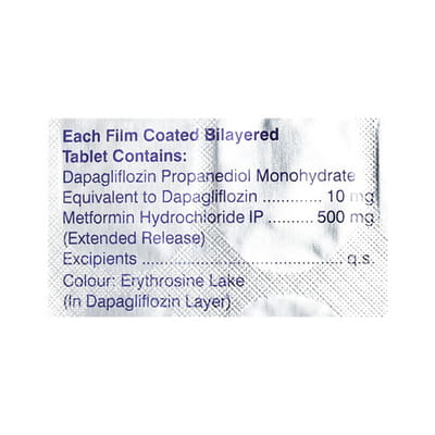 Diabiz M Strip Of 15 Tablets