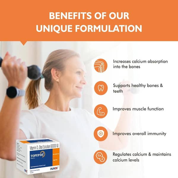 Topup D3 Sugar Free Bottle Of 5ml Oral Solution