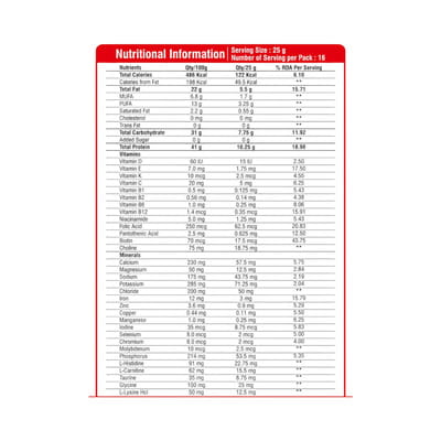 Renopro Hp Vanilla Flavour Box Of 400gm Oral Powder