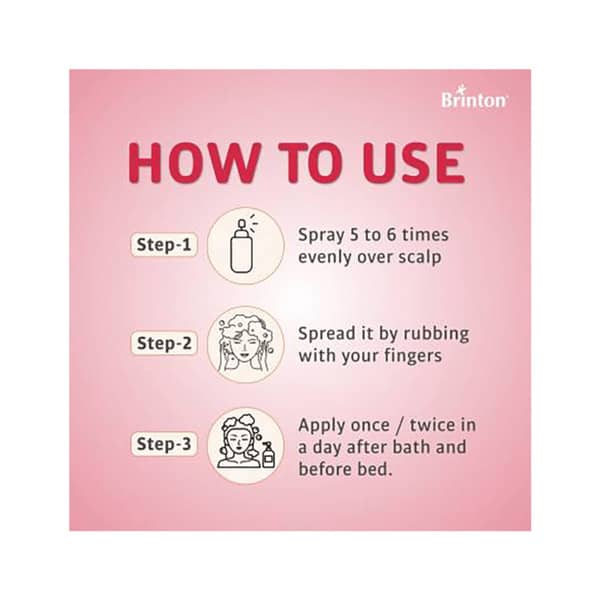 Brintop F 5% Bottle Of 60ml Solution