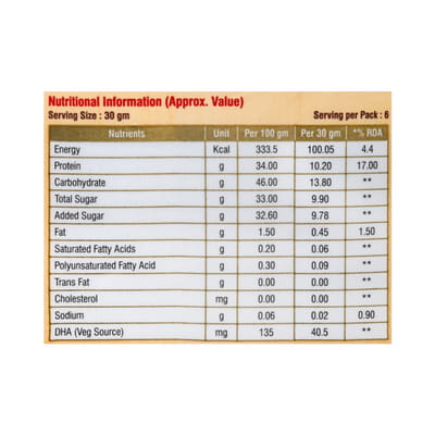 Zest Plus Chocolate And Butterscotch Flavour Jar Of 200gm Oral Powder