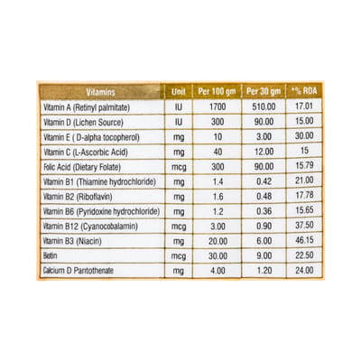 Zest Plus Chocolate And Butterscotch Flavour Jar Of 200gm Oral Powder
