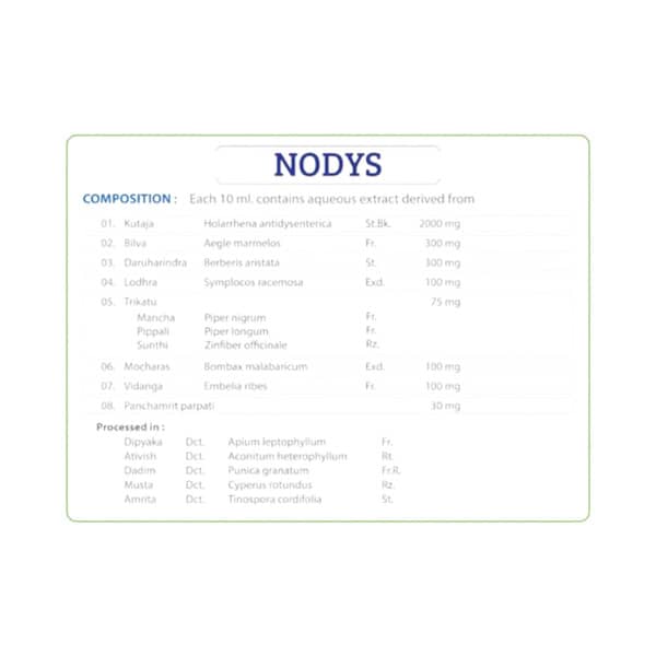 Nodys Strip Of 20 Tablets