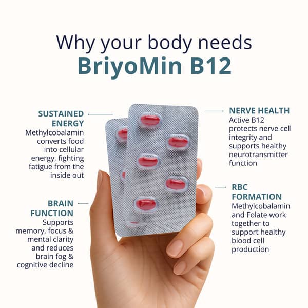 Briyomin B12 Box Of 30 Softgel Capsules