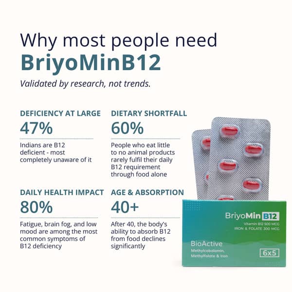 Briyomin B12 Box Of 30 Softgel Capsules