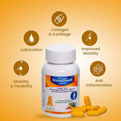Smoothwalk Bottle Of 90 Tablets
