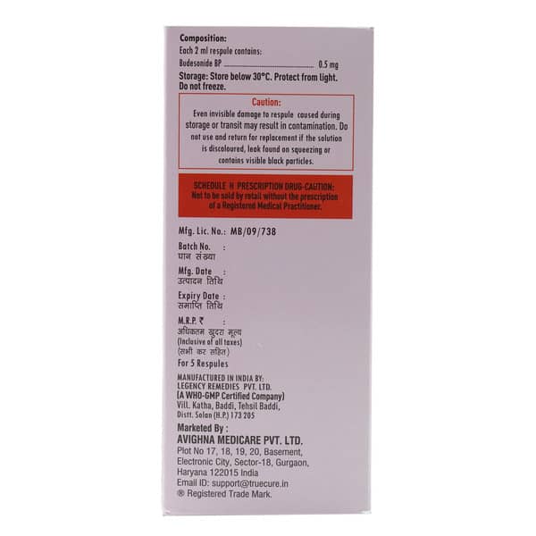 Budure 0.5Mg 2Ml Packet Of 5 Respules