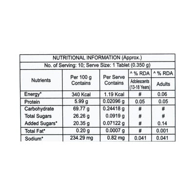 Vitakind Gold Strip Of 10 Tablets