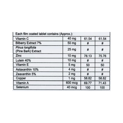 Vitakind Gold Strip Of 10 Tablets